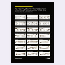 Load image into Gallery viewer, TWL - BENCHMARK WORKOUTS & MOVEMENTS DIGITAL POSTERS - FOUR PACK